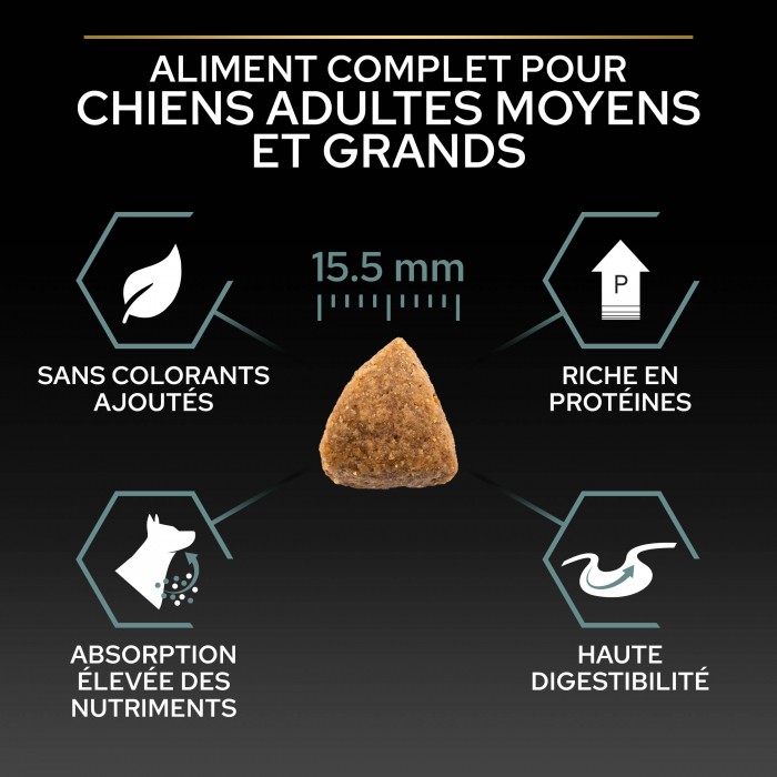 PRO PLAN Sensitive Digestion No Grain Medium & Large Adult à la Dinde - Croquettes pour chien