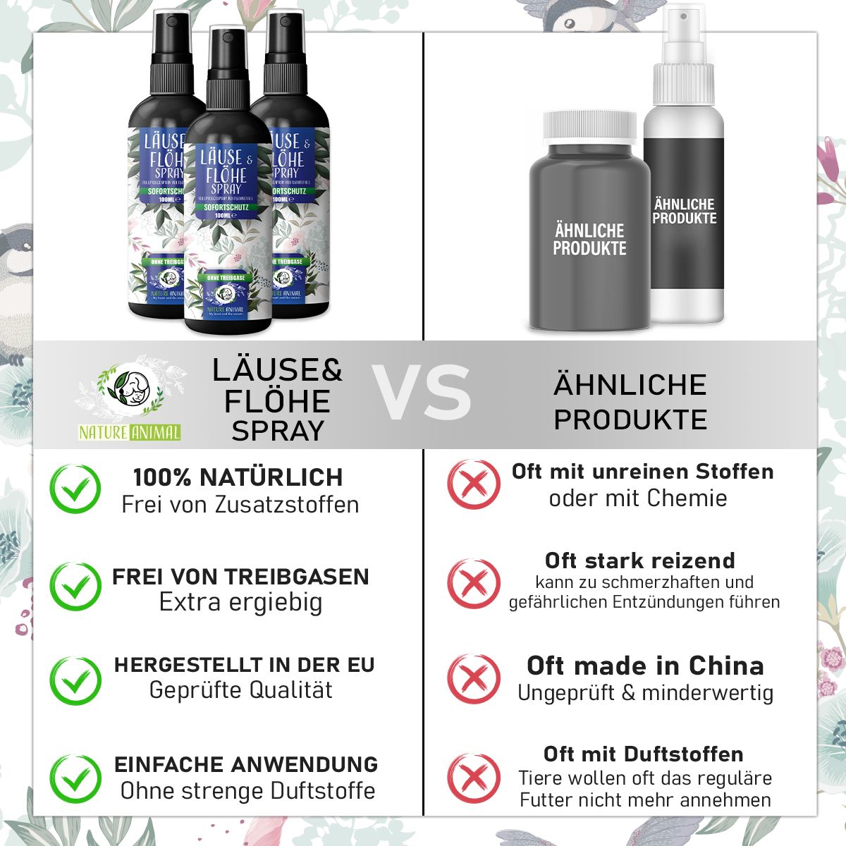 Nature Animal® | Läuse & Flöhe Spray | Flohmittel