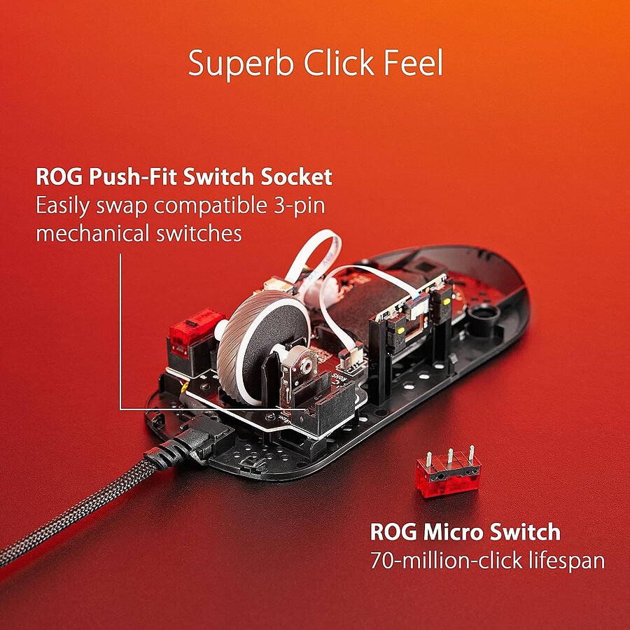 Asus ROG Strix Impact III