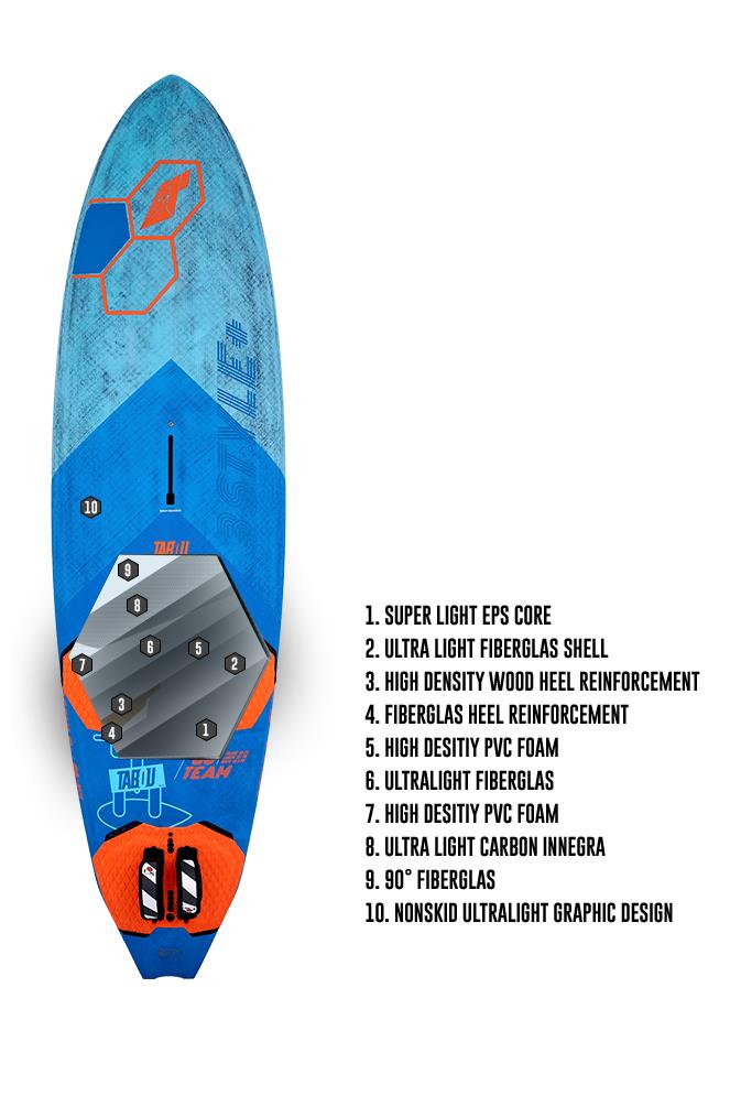 Tabou 3S   Plus - 2024 LTD