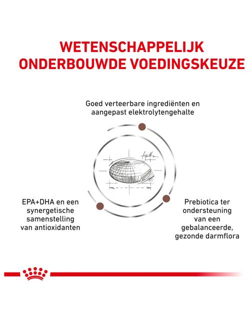 Royal Canin Veterinary Diet Gastro Intestinal Moderate Calorie - Hondenvoer