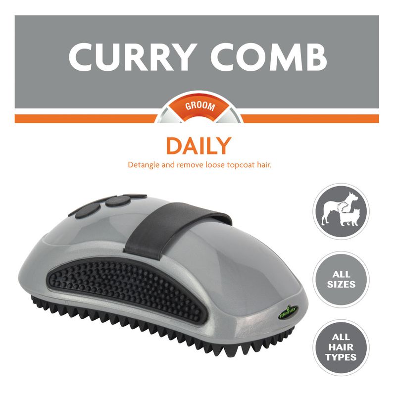 Étrille FURminator Curry Comb