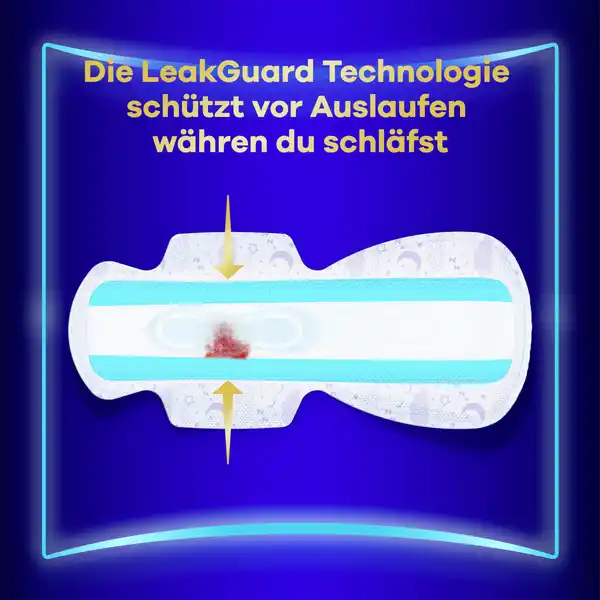 Ultra Damenbinden Secure Night Extra Lang mit Flügeln BigPack