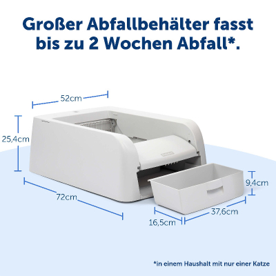 PetSafe ScoopFree® selbstreinigende Katzentoilette