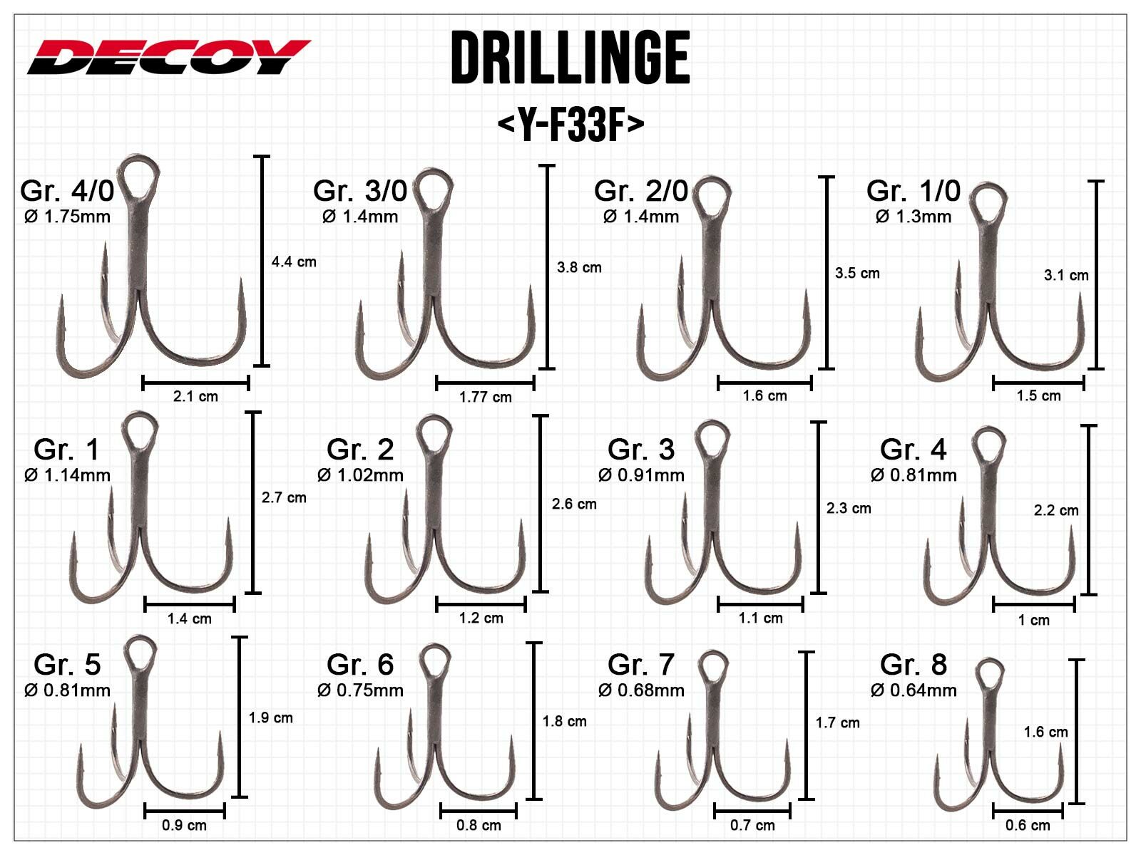 DECOY Blade Drillinge Y-F33BT