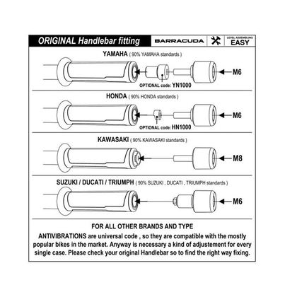 Adaptateur Barracuda POUR GUIDON ORIGINE KAWASAKI