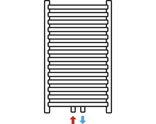 Rotheigner badkamerradiator SWING-M 690x445 mm wit met middenaansluiting