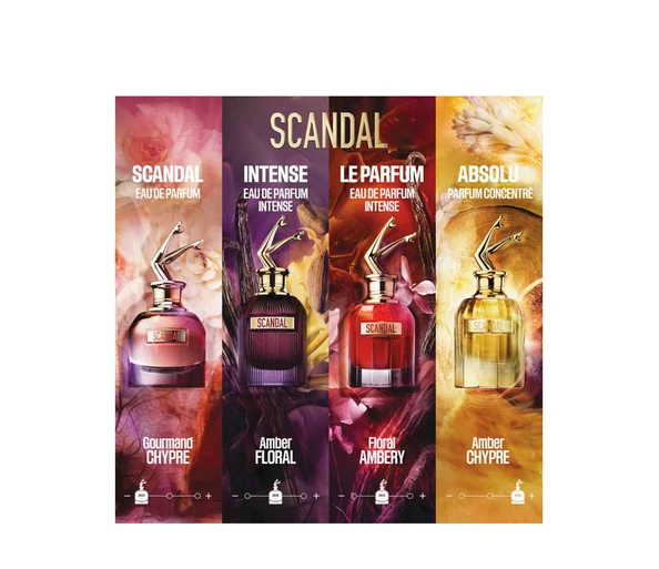 Jean Paul Gaultier Scandal Le Parfum Eau de Parfum
