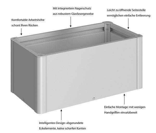 Biohort Hochbeet Belvedere 100