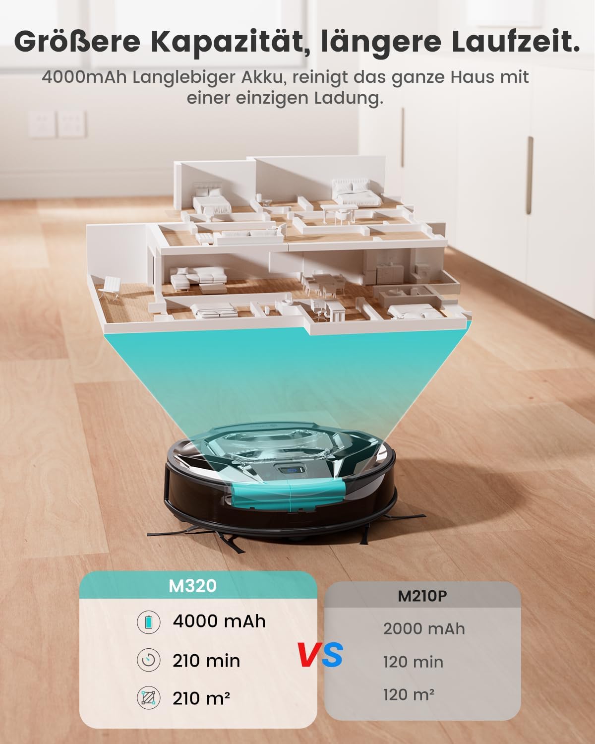 LEFANT M320 Saugroboter mit Wischfunktion 3 in 1, 6.000Pa Staubsauger Roboter mit Präzise-Entfernungs-Navigation, Sichtbar 800ML Staubbehälter, 240Mins, WLAN/App, Ideal für Tierhaare, Teppiche