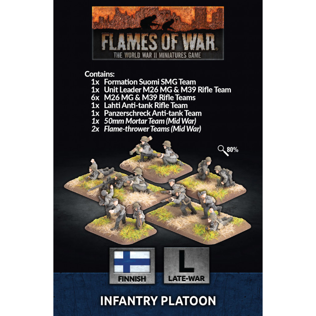 Flames of War - Finish Infantry Platoon