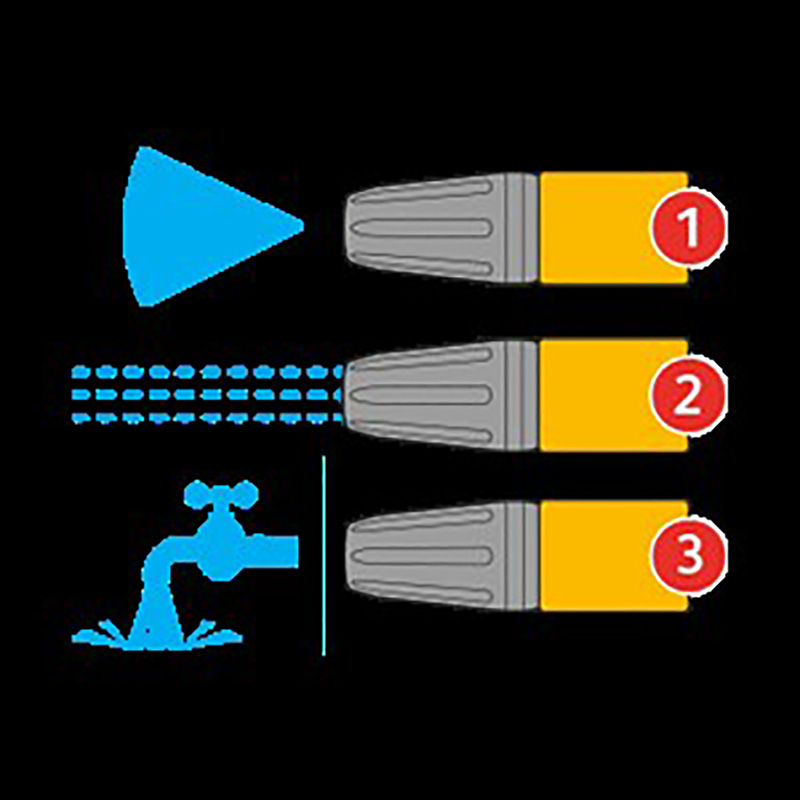 Hozelock spuitpistool jetspray
