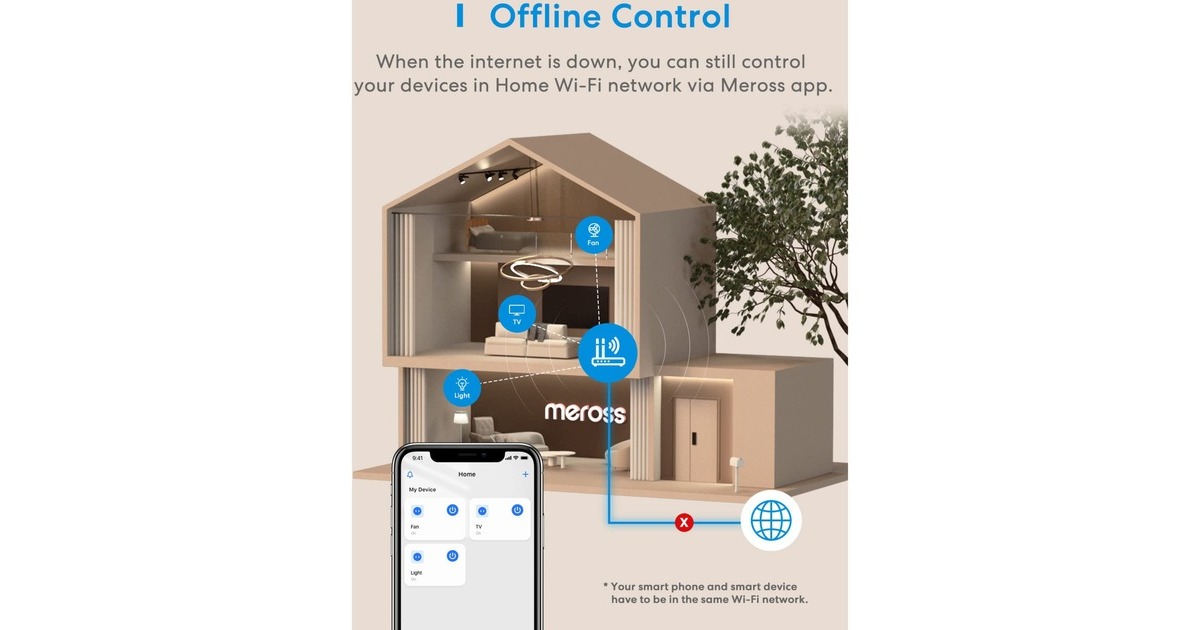 MEROSSMSS210D Smart Wi-Fi Plug (2pack) stekker  (Wit)