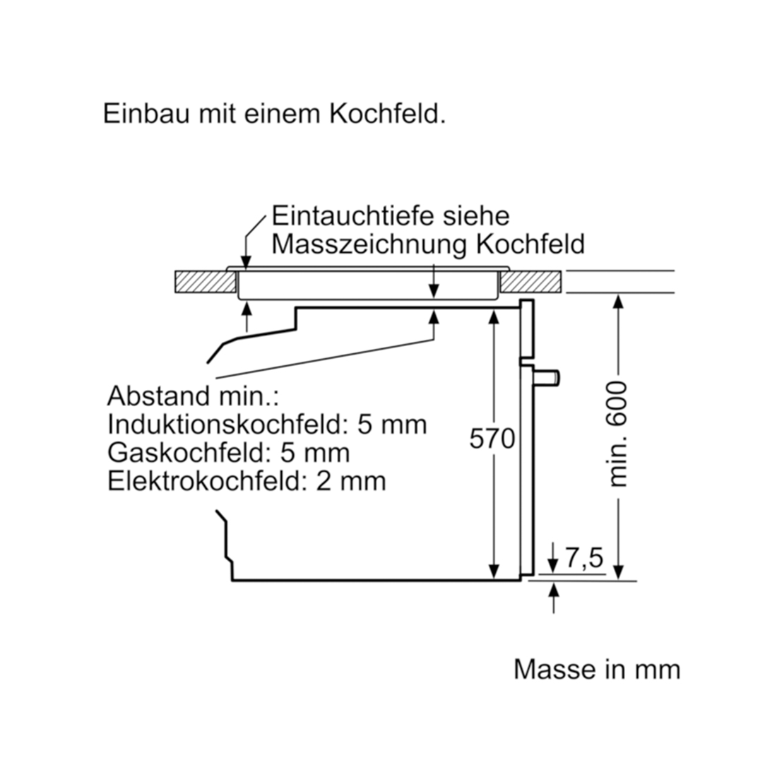 Siemens Herdset HE557GBS1C & EF645HNA2C 400V