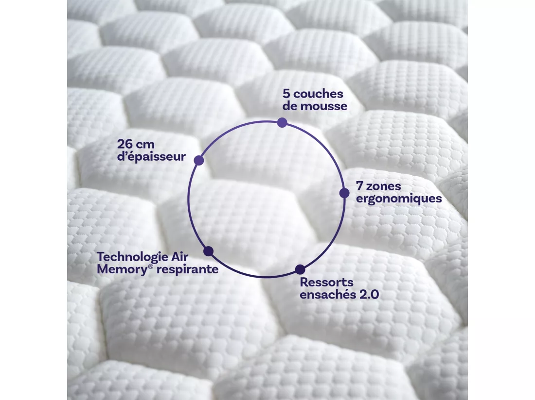 Matelas hybride 140x190x26cm JADE premium - Mousse à mémoire forme & Ressorts Ensachés - Soutien ferme
