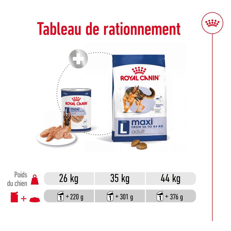 Royal Canin Maxi Adult Mousse