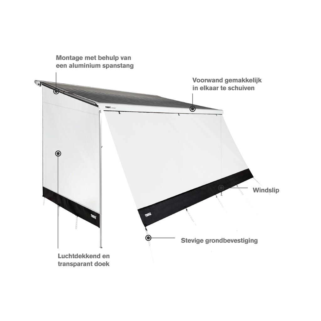 Thule Sun Blocker G2 zijwand Medium - 250