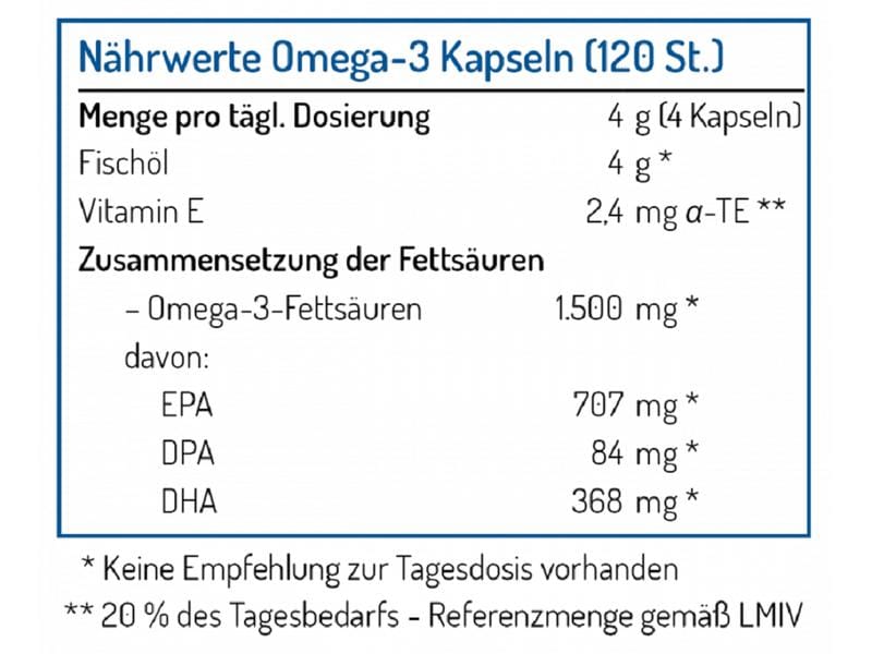 Norsan Omega-3 Fischöl Kapseln 120 Stück Hochwertiges Nahrungsergänzungsmittel aus natürlichem Fischöl