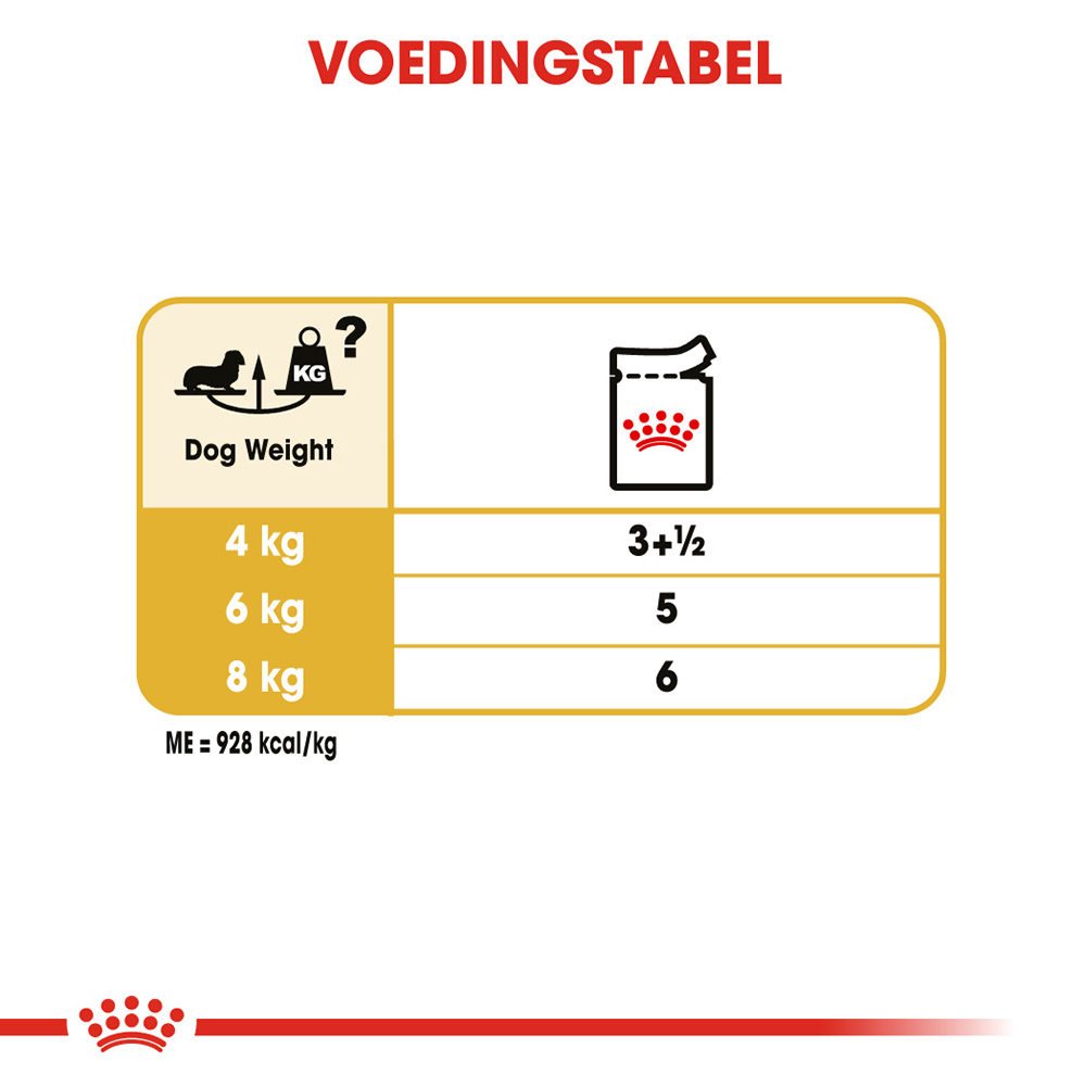 Royal Canin Dachshund Adult Wet - Hondenvoer