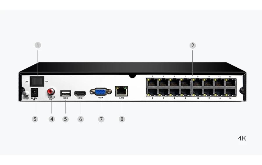 Überwachungsset NVS16-8MD8 4K PoE mit 8 Kameras<br>16-Kanal 4K Ultra HD Überwachungskamerasystem 24/7 inkl. 8x 8MP Dome Kameras mit hochauflösender Nachtsicht
