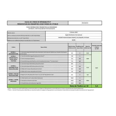 Apple iPhone XR - smartphone reconditionné grade A - 4G - 64 Go - noir