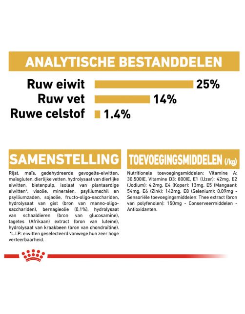 Royal Canin Cocker Adult - Hondenvoer
