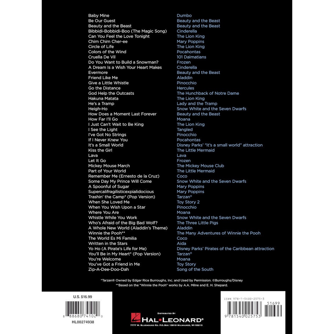 Hal Leonard First 50 Disney Songs You Should Play on the Piano songboek voor piano