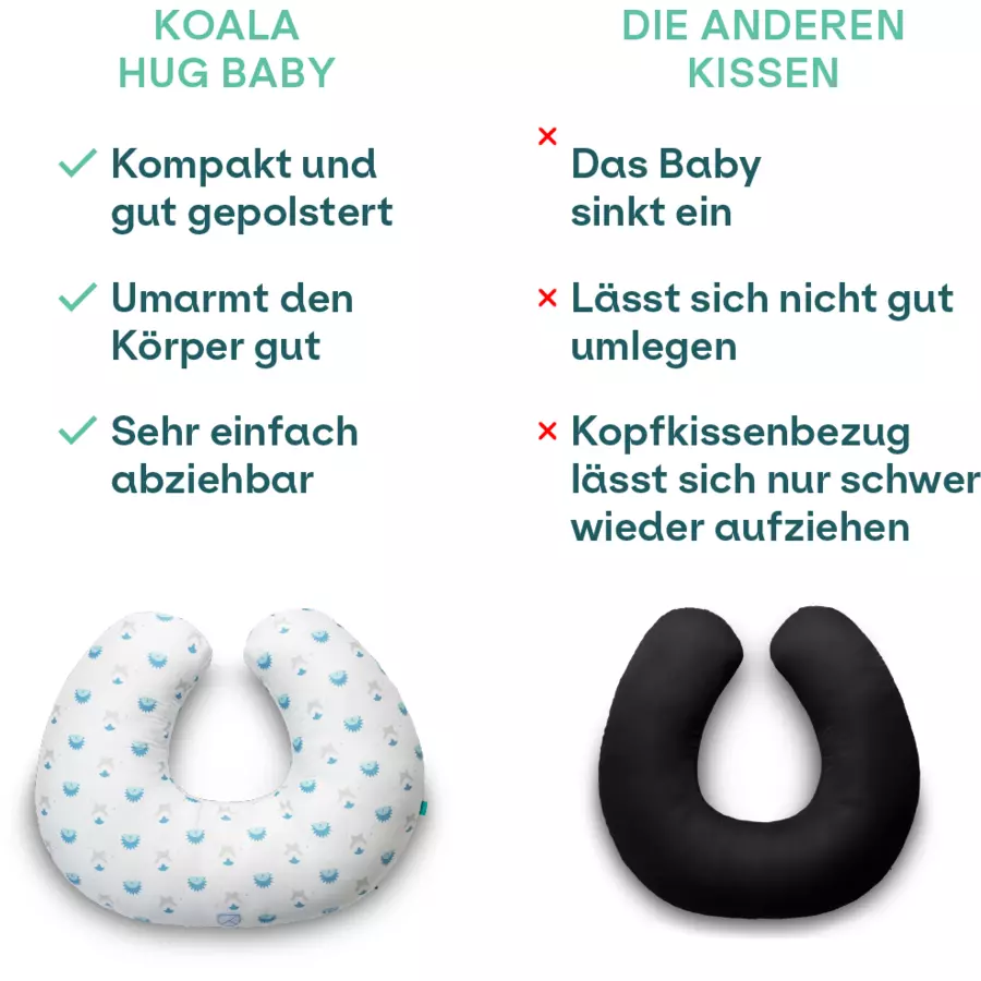 KOALA BABYCARE®Stillkissen Hug Baby - blau