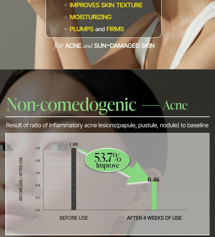 JUMISO - Slakkenslijm 95 + Peptide Gezichtsessence Mini