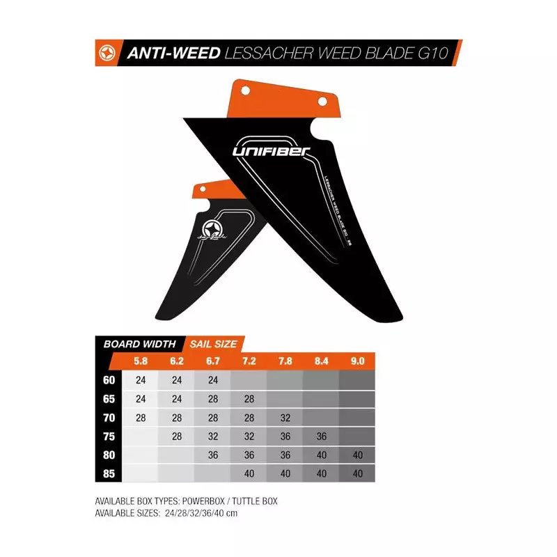 Aileron windsurf UNIFIBER anti algues Tuttle Box