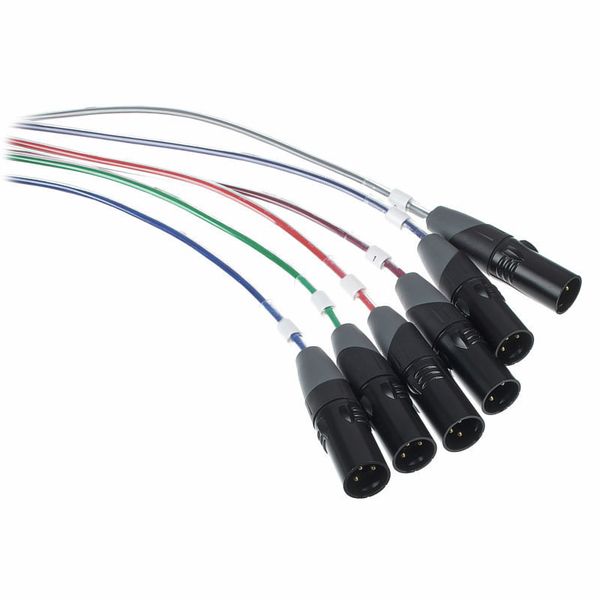 pro snake 803 Multicore