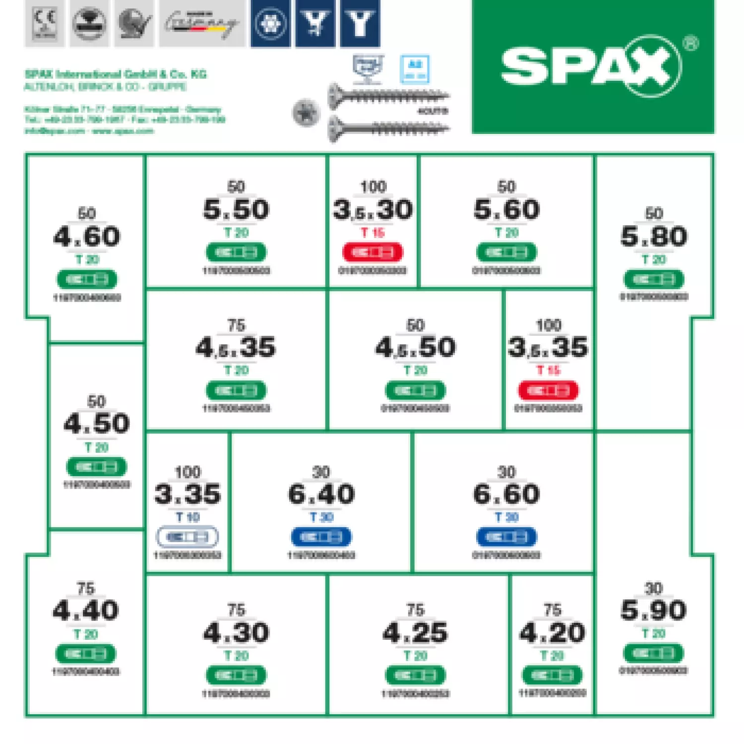 SPAX 5000009165019 Schroevenset in montagekoffer - 17 afmetingen - verzonken kop - RVS A2 (1065st)