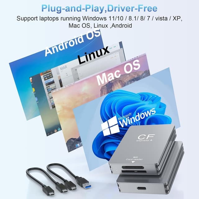 NÖRDIC Dual-Slot CFexpress Type A og SD-kortlæser, USB 3.2 Gen 2 10Gbps Windows/Mac/Linux/Android