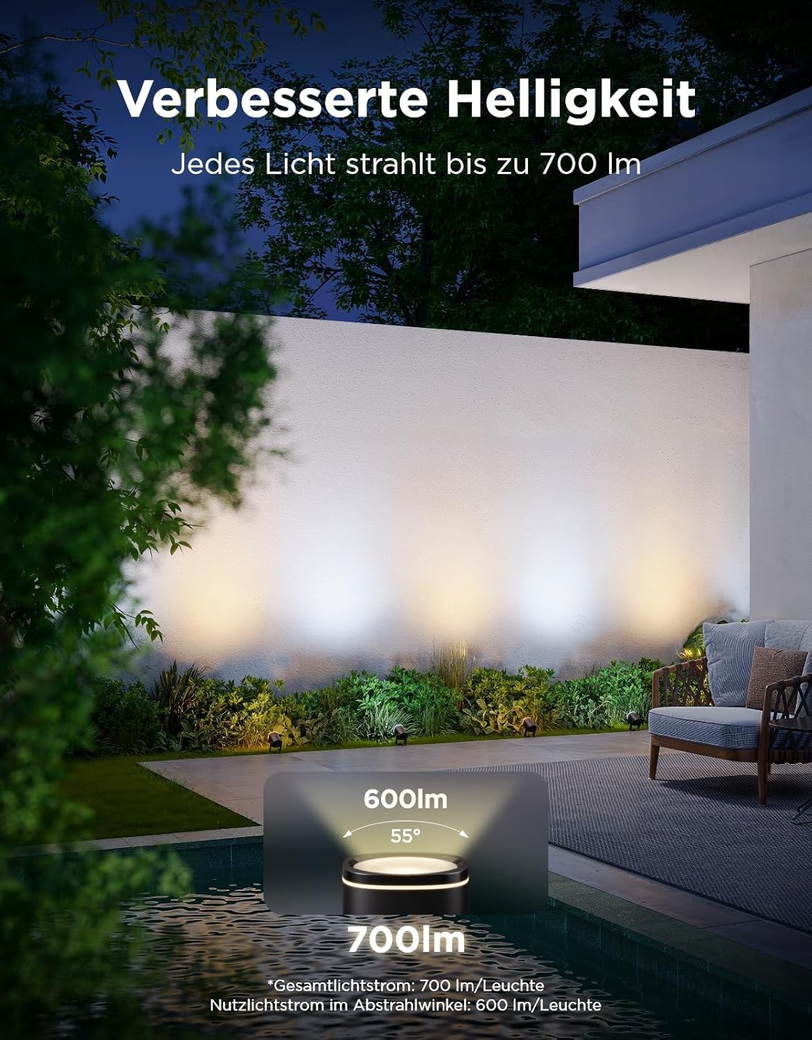 Govee Outdoor LED Strahler, IP67 Wasserdichte Gartenbeleuchtung, RGBWIC Led Strahler Außen, Dimmbar 700lm von 69 Szenenmodi und 16Mio. Farben, Funktioniert mit Alexa, Google Assistant, Matter. 4 Pack