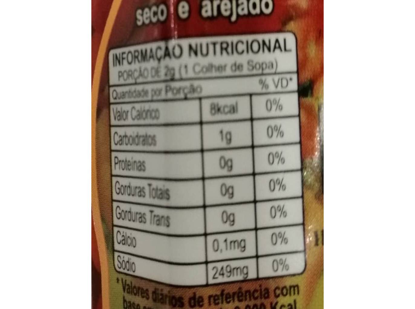 PIRI-PIRI AROMA D`MINAS PIMENTA BODE VERMELHA 75G