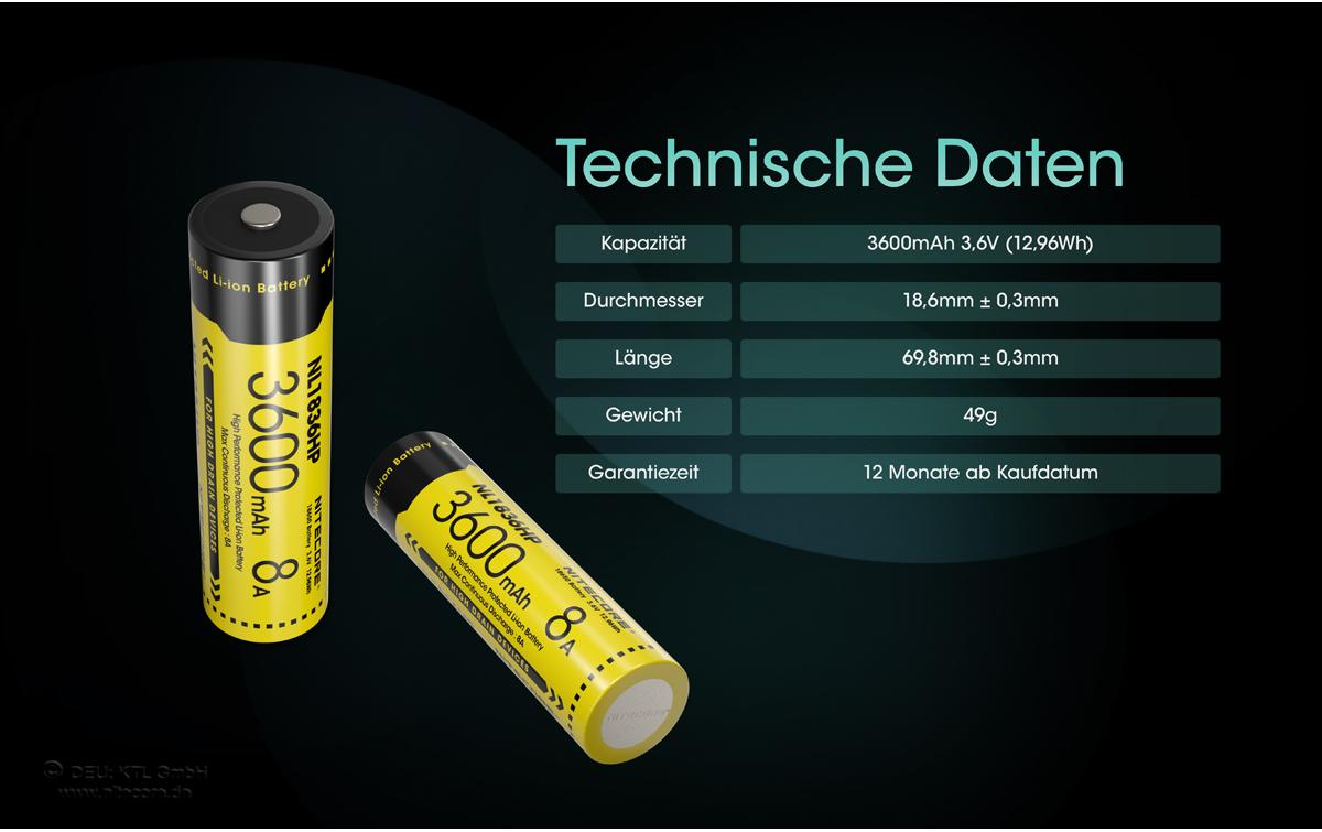 Akku NL1836HP Li-Ion Typ 18650 3600 mAh, 1 StückAkku