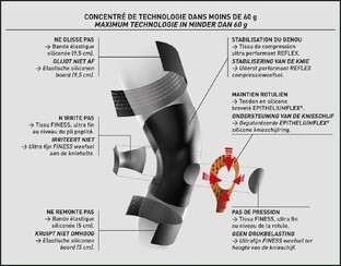 Epitact Physiostrap Sport Kniebeschermer Maat L 1ST