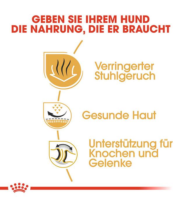 ROYAL CANIN® Trockenfutter für Hunde Bulldog
