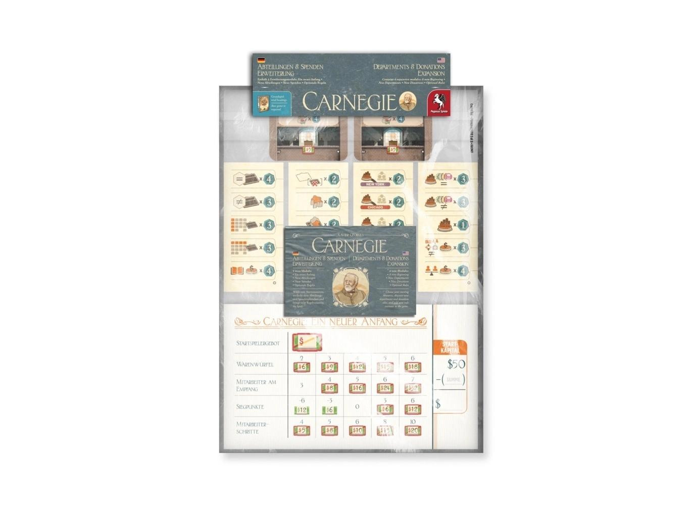 Carnegie: Abteilungen & Spenden -Spiel-Erweiterung
