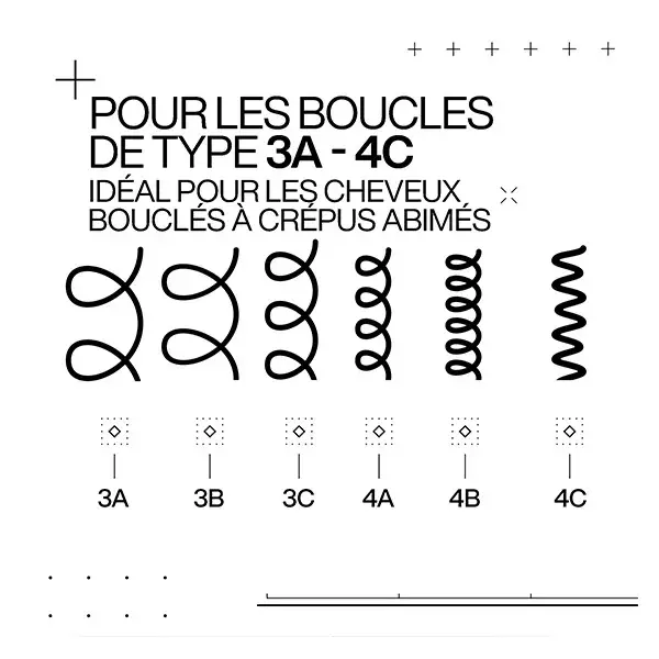 Redken Shampoing réparateur pour cheveux bouclés abîmés Acidic Bonding Curls