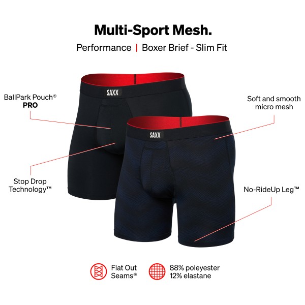 Saxx - Multi-Sport Mesh Boxer Brief Fly 2-Pack - Sous-vêtement synthétique