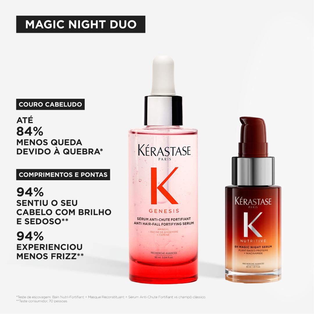 KERASTASE CABELOS Coffret Magic Night Duo - 1un