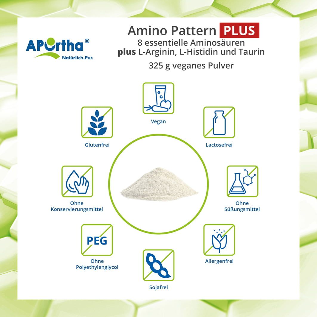 APOrtha® Amino Pattern PLUS - Pulver