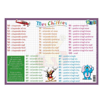 Aris Editions - Sous main éducatif effaçable 