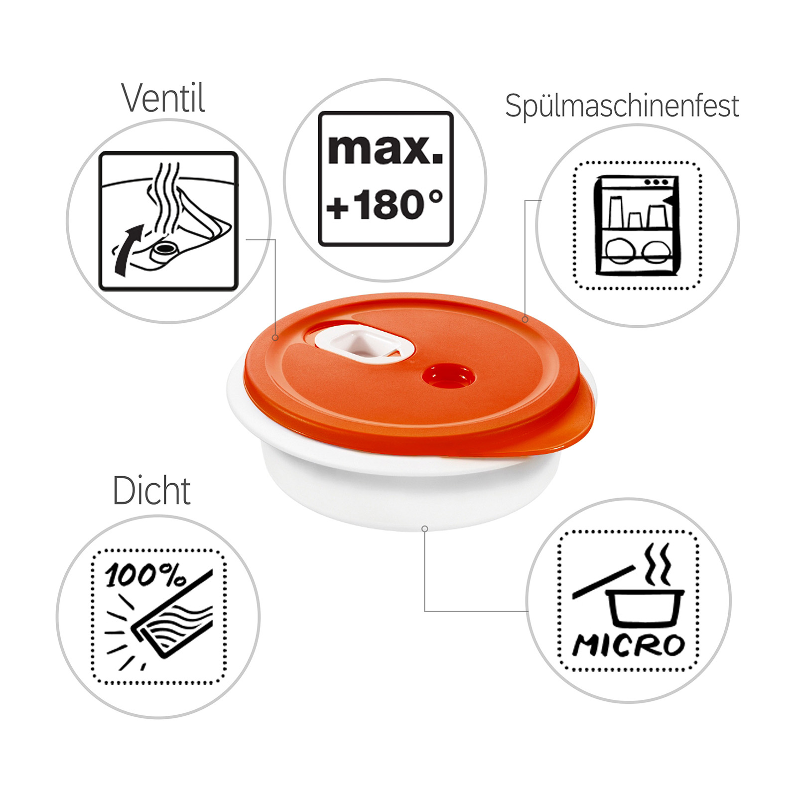(1l) MICRO CLEVER Mikrowellen Teller Lunch Box (1760902792)