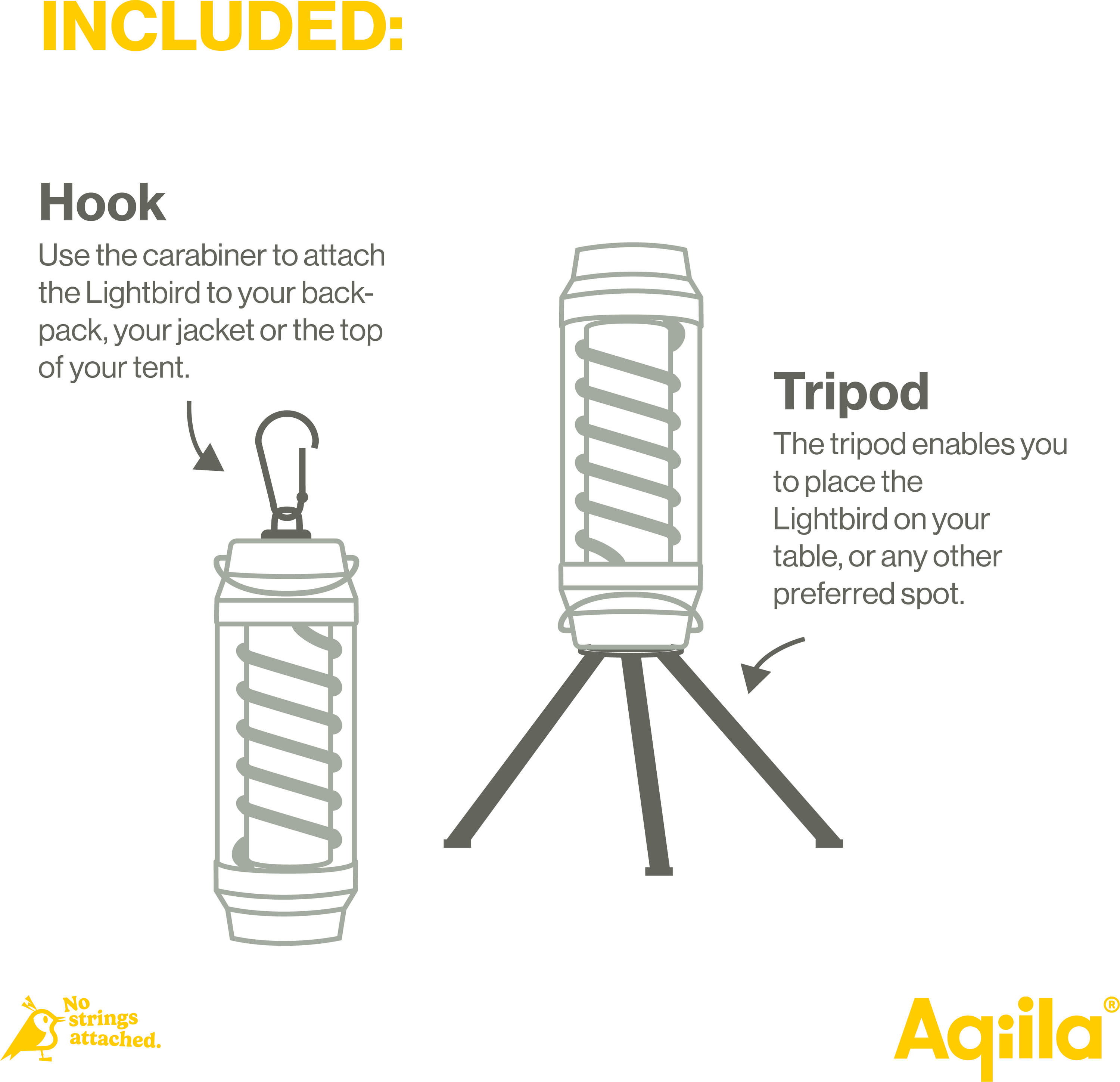 Aqiila Lightbird G1 Glowlight + Torch