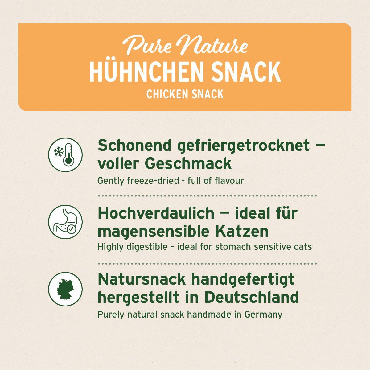 AniForte Hähnchen Katzen Snack
