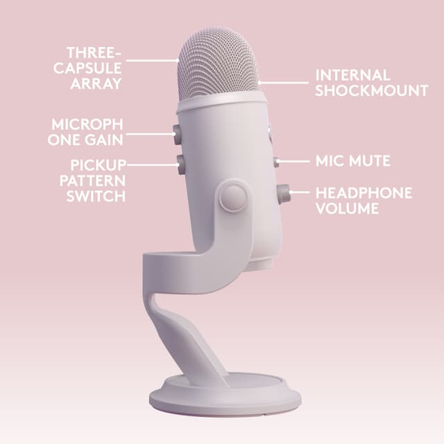 Blue Microphones Yeti USB mikrofon (White Mist)