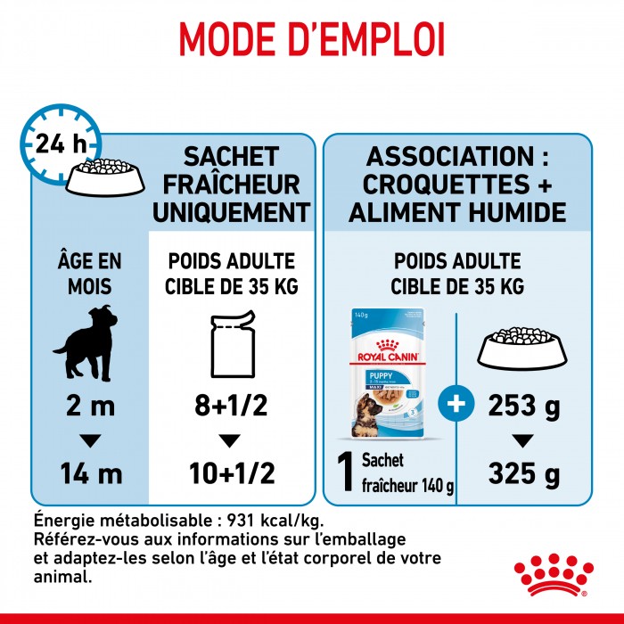Royal Canin Maxi Puppy en Sauce - Pâtée pour chiot