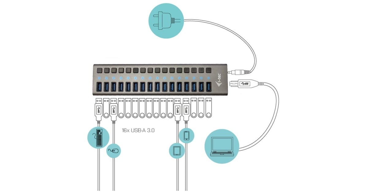 i-tecUSB 3.0 Charging HUB 16 port + Power Adapter usb-hub  (Zwart)